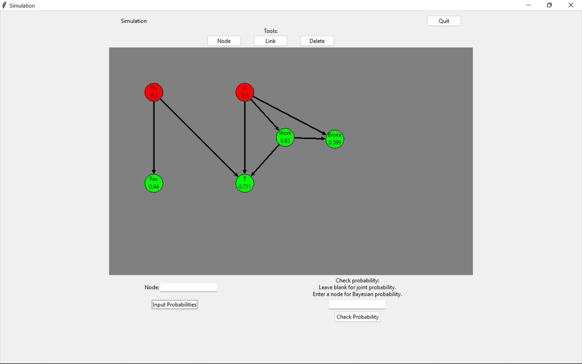 Example of a finished network where all probabilities needed have been entered