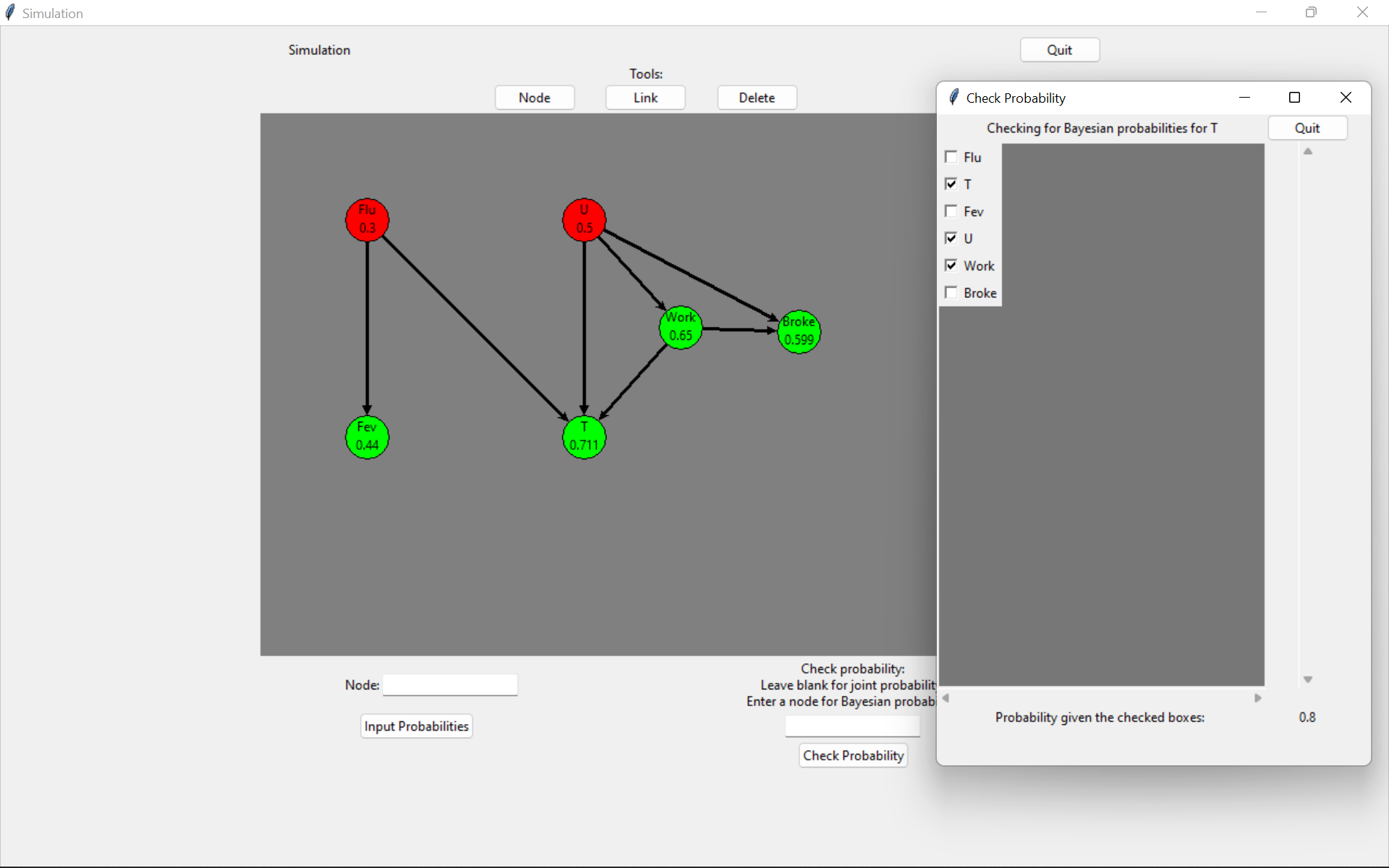 Example of checking a bayesian probability of a node given specific factors